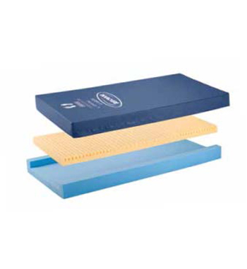 Softform Premier mattress IPM1076 small Image